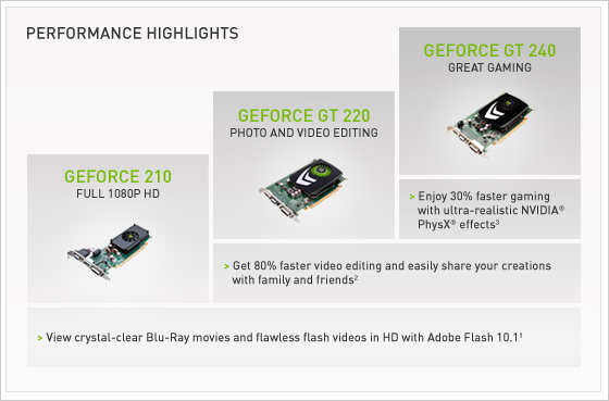 do i need nvidia physx for photography or video editing do i need nvidia physx for photography or video editing